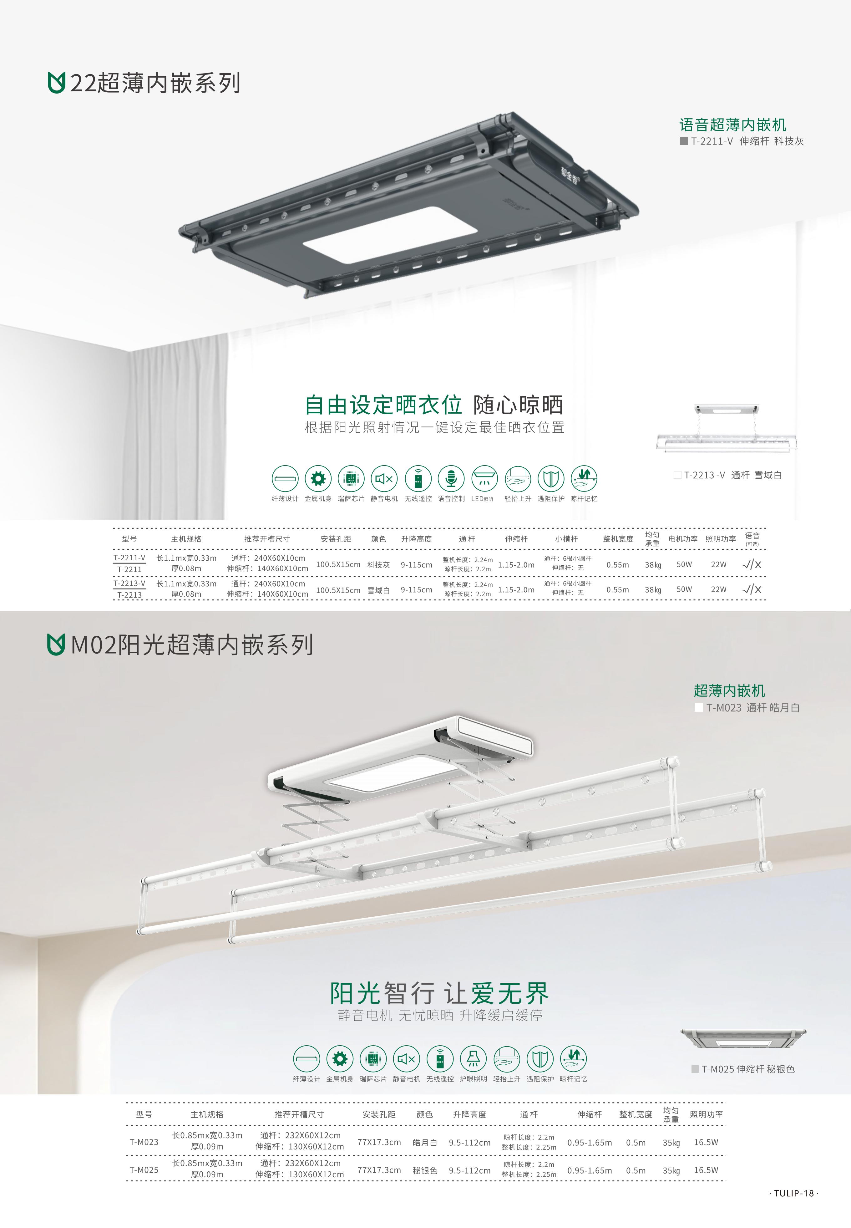 【开封市】老旧小区整体焕新团购案例全小区统一置换郁金香