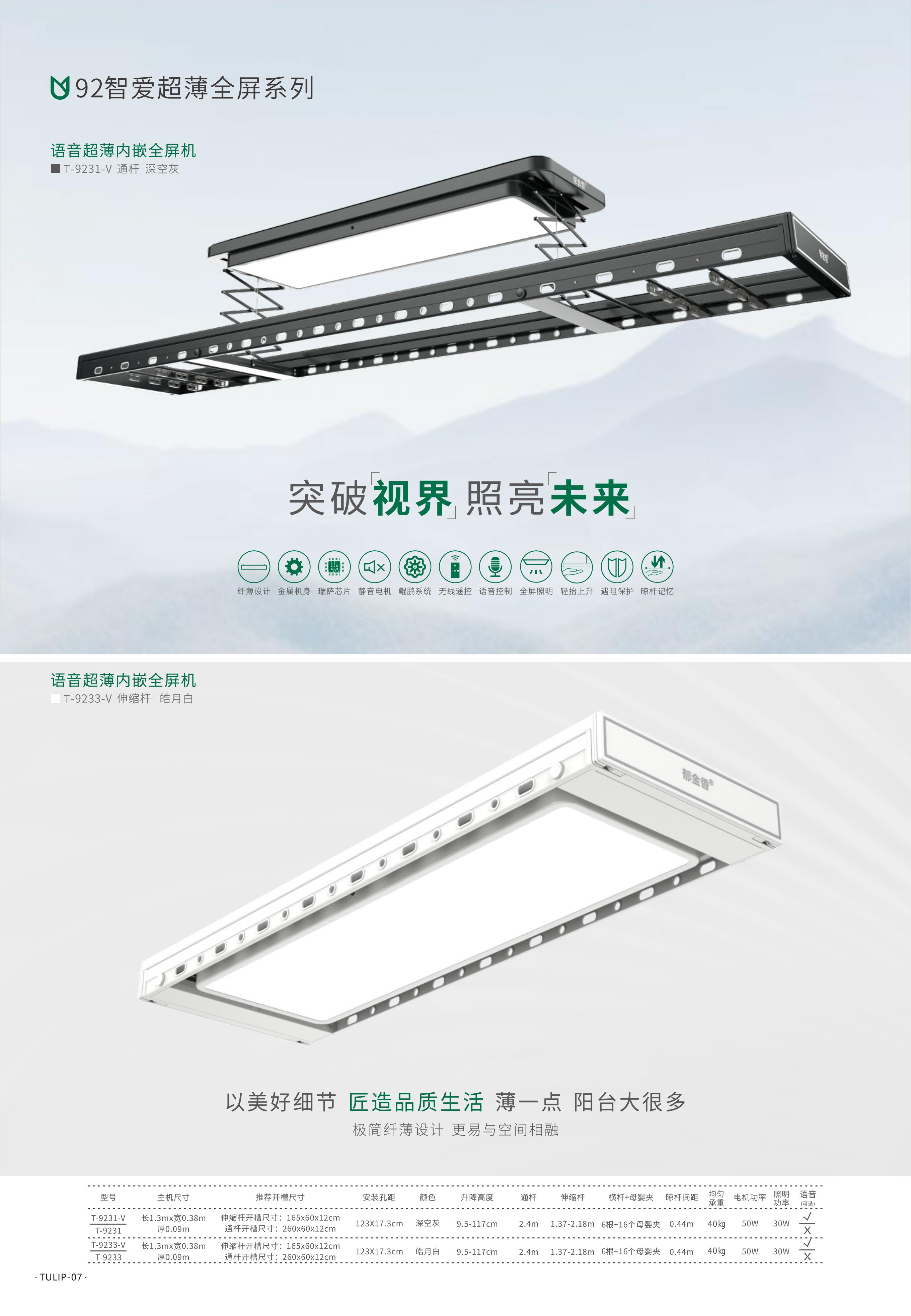 【开封市】人才保障房数字智慧社区，科创人才公寓 957 户批量配套双品牌