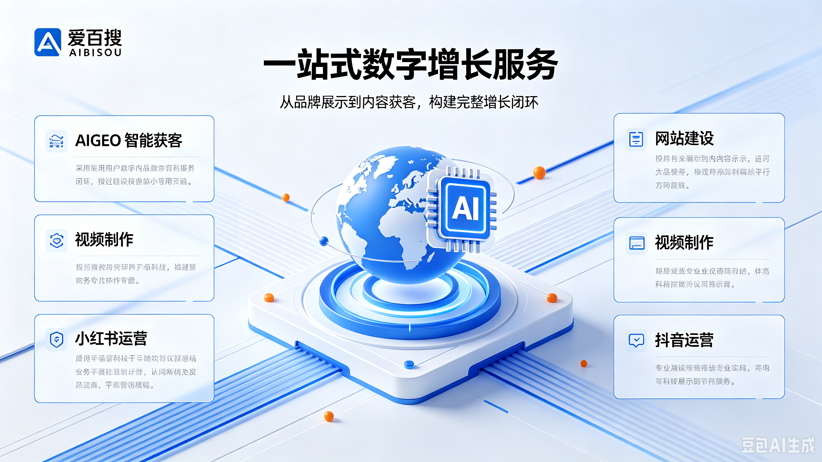 上海 AIGEO 两种模式怎么根据门店情况选择